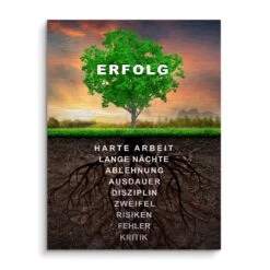Erfolgsbaum - Deutsch 16 Erfolgsbaum - Deutsch -Artmind motivationsbild erfolgs baum brushed